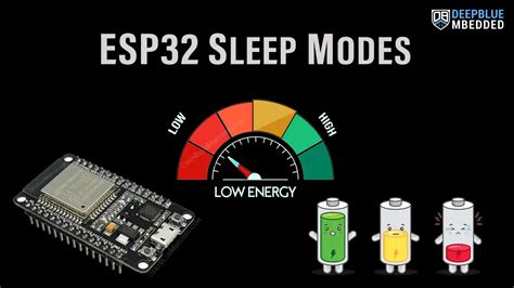 Your code was written in Arduino IDE and it put <b>ESP32</b> to RTC timer + RTC memory deep sleep, which consumes 10 µA , and with 1uA LDO consumption I guess. . Esp32 hibernation mode example